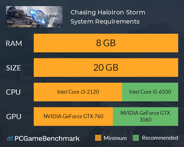 Chasing Halo:Iron Storm System Requirements PC Graph - Can I Run Chasing Halo:Iron Storm Chasing Halo:Iron Storm System Requirements PC Graph - Can I Run Chasing Halo:Iron Storm