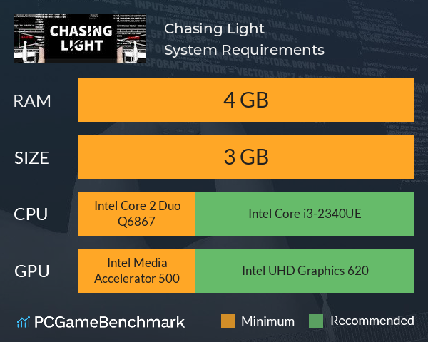 Chasing Light System Requirements PC Graph - Can I Run Chasing Light Chasing Light System Requirements PC Graph - Can I Run Chasing Light