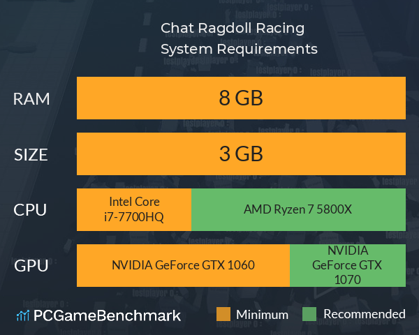 Chat Ragdoll Racing System Requirements PC Graph - Can I Run Chat Ragdoll Racing Chat Ragdoll Racing System Requirements PC Graph - Can I Run Chat Ragdoll Racing