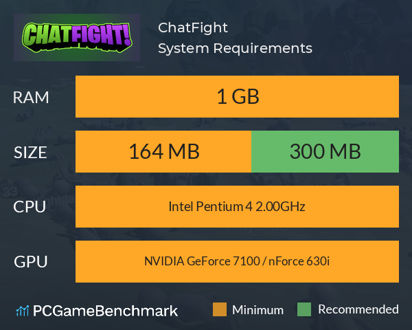 ChatFight! System Requirements PC Graph - Can I Run ChatFight! ChatFight! System Requirements PC Graph - Can I Run ChatFight!