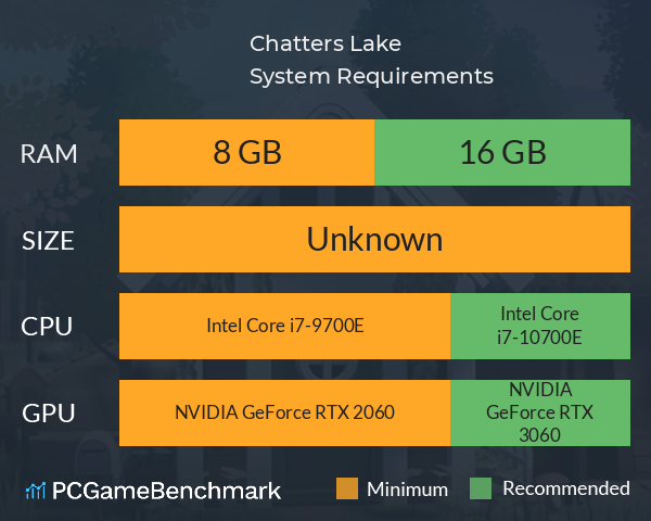 Chatters Lake System Requirements PC Graph - Can I Run Chatters Lake Chatters Lake System Requirements PC Graph - Can I Run Chatters Lake