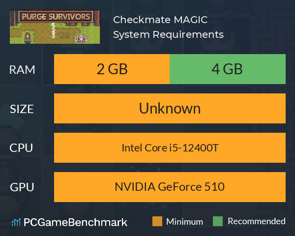 Checkmate MAGIC System Requirements PC Graph - Can I Run Checkmate MAGIC Checkmate MAGIC System Requirements PC Graph - Can I Run Checkmate MAGIC