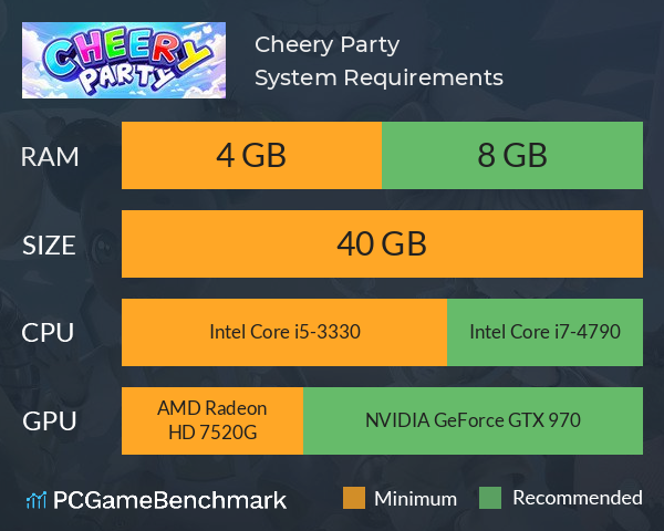 Cheery Party System Requirements PC Graph - Can I Run Cheery Party Cheery Party System Requirements PC Graph - Can I Run Cheery Party