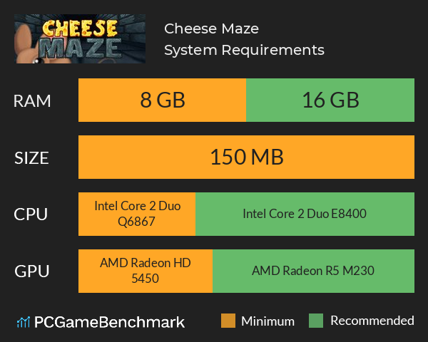 Cheese Maze System Requirements PC Graph - Can I Run Cheese Maze