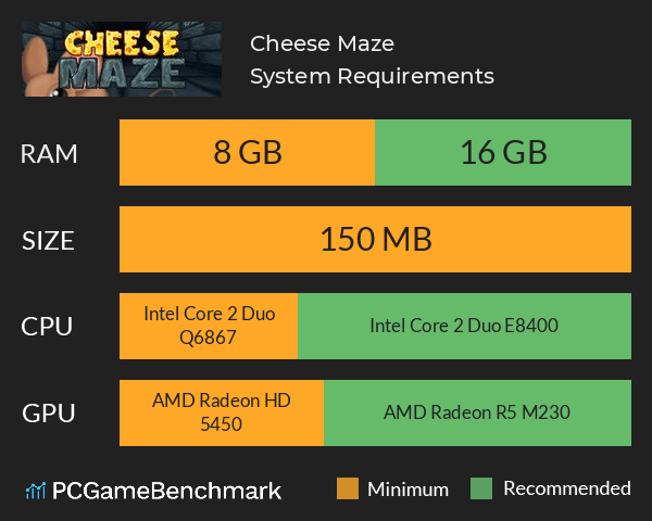 Cheese Maze System Requirements PC Graph - Can I Run Cheese Maze Cheese Maze System Requirements PC Graph - Can I Run Cheese Maze