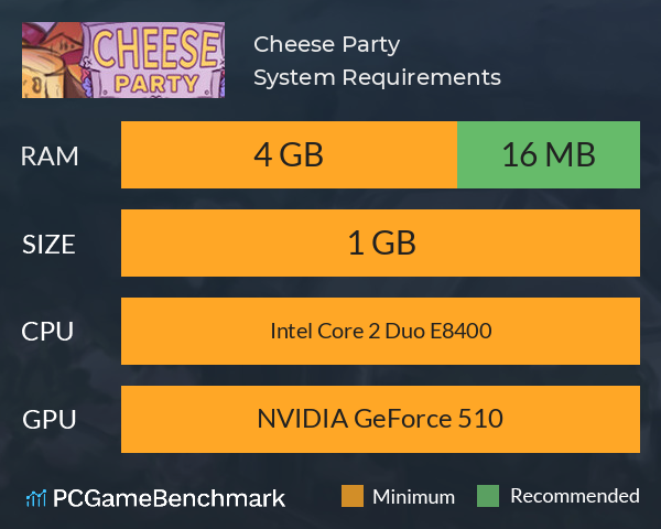 Cheese Party System Requirements PC Graph - Can I Run Cheese Party Cheese Party System Requirements PC Graph - Can I Run Cheese Party