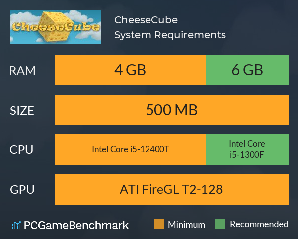 CheeseCube System Requirements PC Graph - Can I Run CheeseCube CheeseCube System Requirements PC Graph - Can I Run CheeseCube