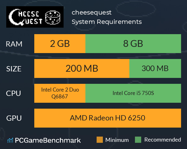 cheesequest System Requirements PC Graph - Can I Run cheesequest cheesequest System Requirements PC Graph - Can I Run cheesequest