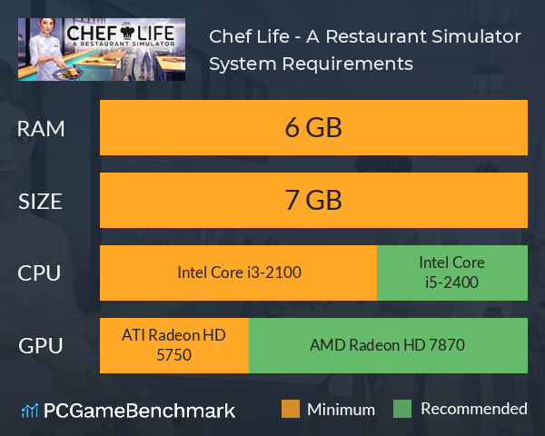 Chef Life - A Restaurant Simulator System Requirements PC Graph - Can I Run Chef Life - A Restaurant Simulator