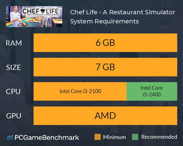 Chef Life - A Restaurant Simulator System Requirements PC Graph - Can I Run Chef Life - A Restaurant Simulator