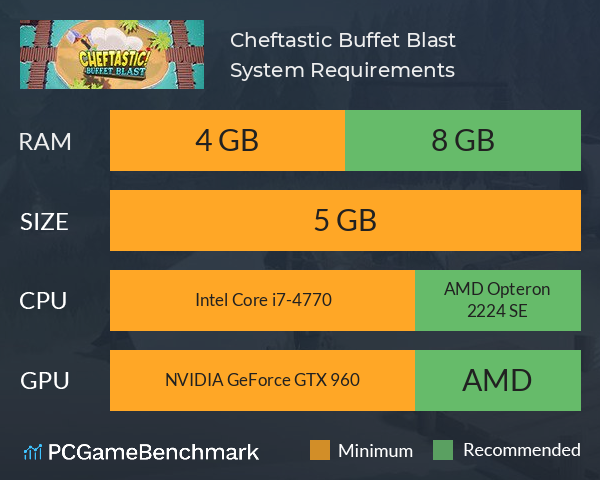 Cheftastic!: Buffet Blast System Requirements PC Graph - Can I Run Cheftastic!: Buffet Blast Cheftastic!: Buffet Blast System Requirements PC Graph - Can I Run Cheftastic!: Buffet Blast