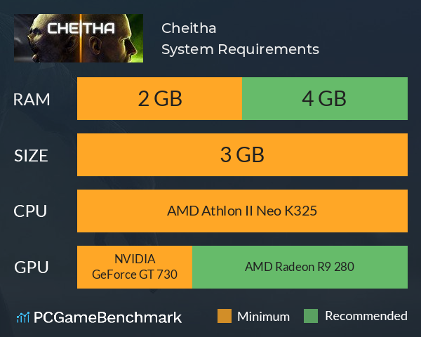 Cheitha System Requirements PC Graph - Can I Run Cheitha Cheitha System Requirements PC Graph - Can I Run Cheitha