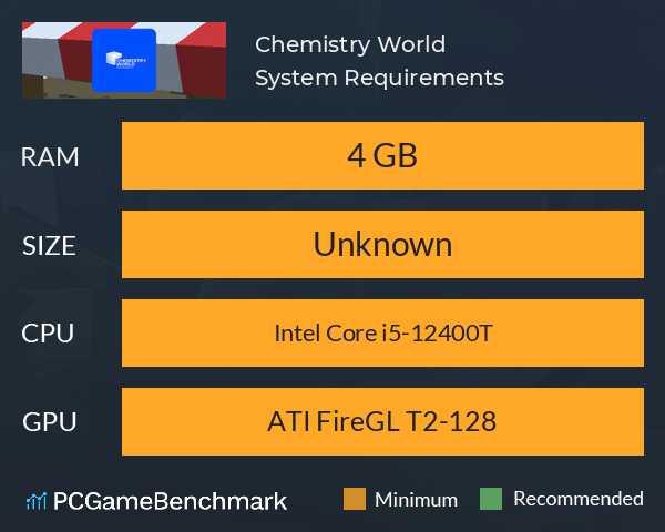 Chemistry World System Requirements PC Graph - Can I Run Chemistry World Chemistry World System Requirements PC Graph - Can I Run Chemistry World