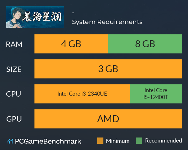 晨海星澜 - 追忆篇:序章 System Requirements PC Graph - Can I Run 晨海星澜 - 追忆篇:序章 晨海星澜 - 追忆篇:序章 System Requirements PC Graph - Can I Run 晨海星澜 - 追忆篇:序章