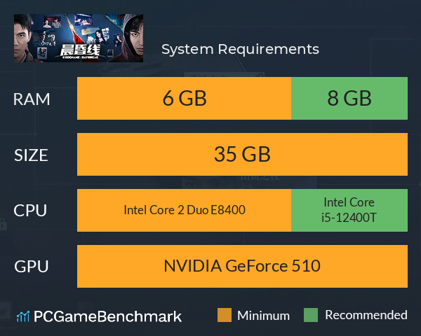 晨昏线 System Requirements PC Graph - Can I Run 晨昏线 晨昏线 System Requirements PC Graph - Can I Run 晨昏线