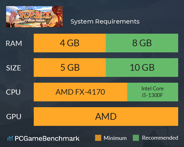 沉沦遗迹 System Requirements PC Graph - Can I Run 沉沦遗迹 沉沦遗迹 System Requirements PC Graph - Can I Run 沉沦遗迹