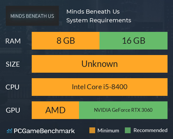 沉沒意志 Minds Beneath Us System Requirements PC Graph - Can I Run 沉沒意志 Minds Beneath Us 沉沒意志 Minds Beneath Us System Requirements PC Graph - Can I Run 沉沒意志 Minds Beneath Us