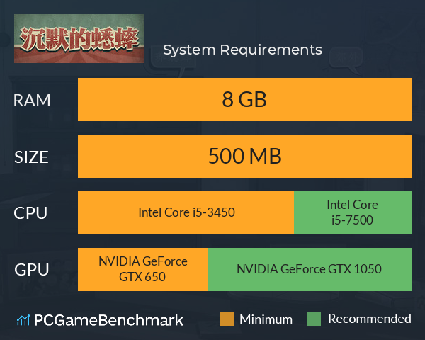 沉默的蟋蟀 System Requirements PC Graph - Can I Run 沉默的蟋蟀 沉默的蟋蟀 System Requirements PC Graph - Can I Run 沉默的蟋蟀