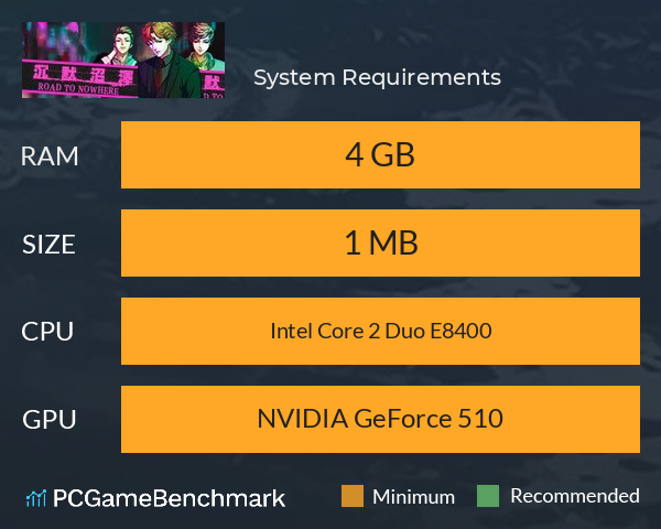 沉默沼泽 System Requirements PC Graph - Can I Run 沉默沼泽 沉默沼泽 System Requirements PC Graph - Can I Run 沉默沼泽