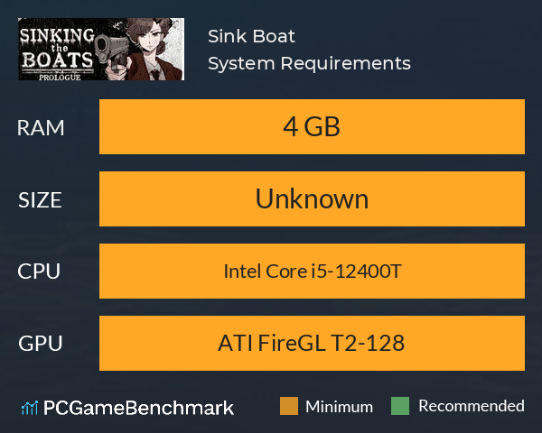沉舟 Sink Boat System Requirements PC Graph - Can I Run 沉舟 Sink Boat 沉舟 Sink Boat System Requirements PC Graph - Can I Run 沉舟 Sink Boat