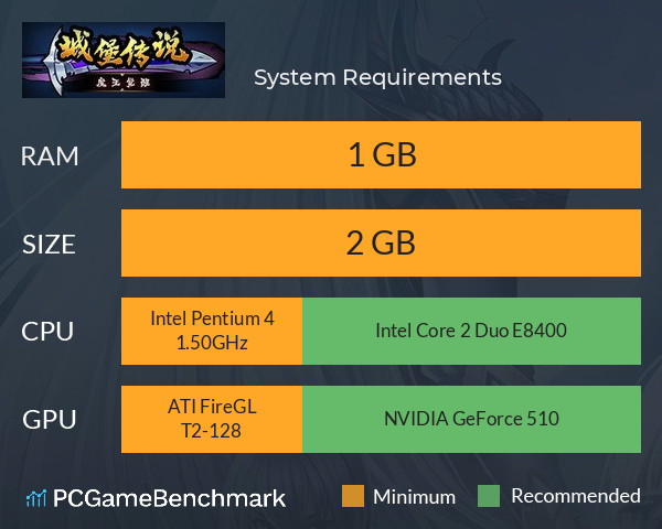 城堡传说:魔王觉醒 System Requirements PC Graph - Can I Run 城堡传说:魔王觉醒 城堡传说:魔王觉醒 System Requirements PC Graph - Can I Run 城堡传说:魔王觉醒