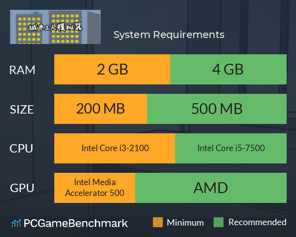 城市工人模拟器 System Requirements PC Graph - Can I Run 城市工人模拟器 城市工人模拟器 System Requirements PC Graph - Can I Run 城市工人模拟器