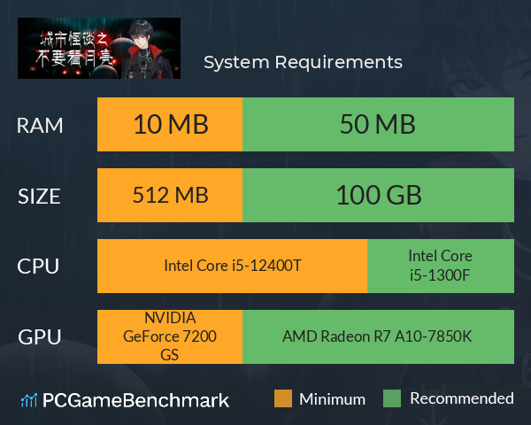 城市怪谈之不要看月亮 System Requirements PC Graph - Can I Run 城市怪谈之不要看月亮 城市怪谈之不要看月亮 System Requirements PC Graph - Can I Run 城市怪谈之不要看月亮