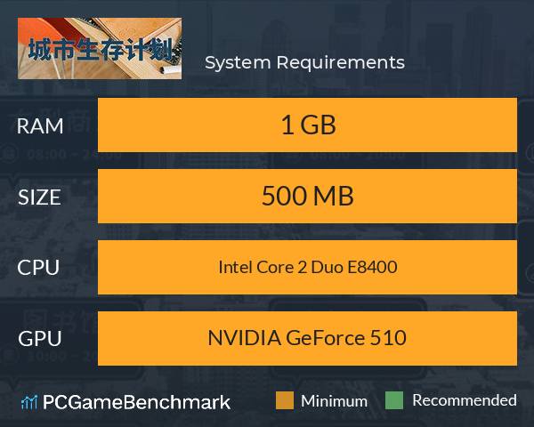 城市生存计划 System Requirements PC Graph - Can I Run 城市生存计划 城市生存计划 System Requirements PC Graph - Can I Run 城市生存计划