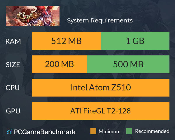 成王败寇 System Requirements PC Graph - Can I Run 成王败寇