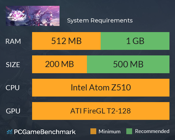 成仙 System Requirements PC Graph - Can I Run 成仙 成仙 System Requirements PC Graph - Can I Run 成仙