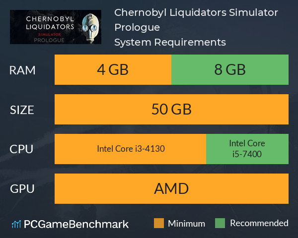 Chernobyl Liquidators Simulator: Prologue System Requirements PC Graph - Can I Run Chernobyl Liquidators Simulator: Prologue Chernobyl Liquidators Simulator: Prologue System Requirements PC Graph - Can I Run Chernobyl Liquidators Simulator: Prologue
