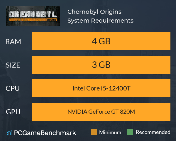 Chernobyl: Origins System Requirements PC Graph - Can I Run Chernobyl: Origins