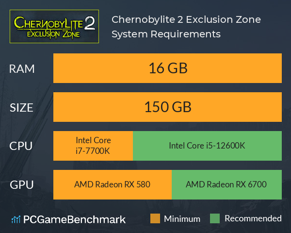 Chernobylite 2: Exclusion Zone System Requirements PC Graph - Can I Run Chernobylite 2: Exclusion Zone Chernobylite 2: Exclusion Zone System Requirements PC Graph - Can I Run Chernobylite 2: Exclusion Zone