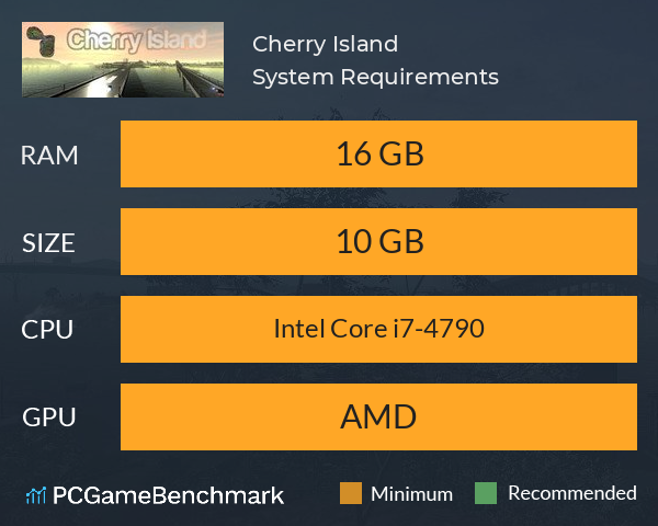 Cherry Island System Requirements PC Graph - Can I Run Cherry Island Cherry Island System Requirements PC Graph - Can I Run Cherry Island