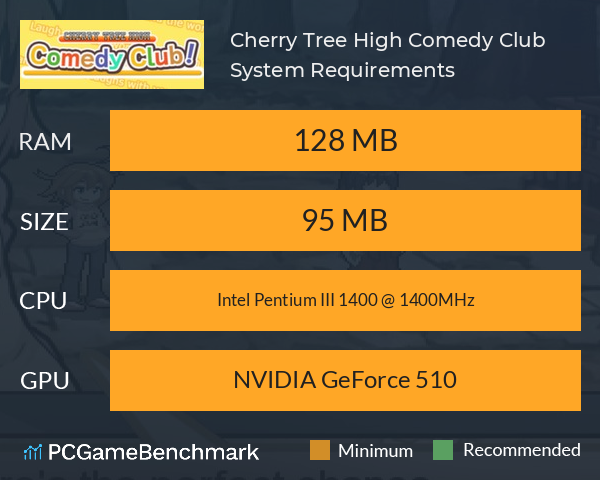 Cherry Tree High Comedy Club System Requirements PC Graph - Can I Run Cherry Tree High Comedy Club Cherry Tree High Comedy Club System Requirements PC Graph - Can I Run Cherry Tree High Comedy Club