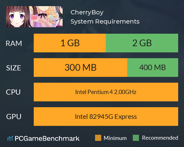 CherryBoy System Requirements PC Graph - Can I Run CherryBoy CherryBoy System Requirements PC Graph - Can I Run CherryBoy