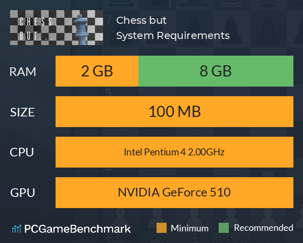 Chess, but... System Requirements PC Graph - Can I Run Chess, but... Chess, but... System Requirements PC Graph - Can I Run Chess, but...