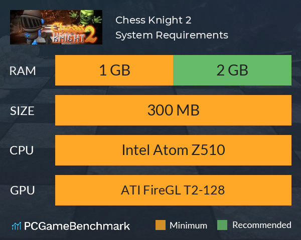Chess Knight 2 System Requirements PC Graph - Can I Run Chess Knight 2 Chess Knight 2 System Requirements PC Graph - Can I Run Chess Knight 2