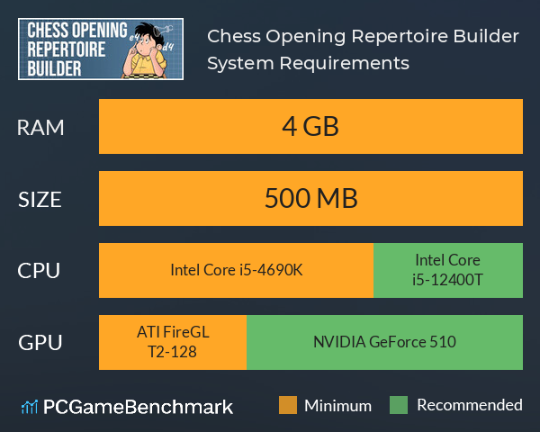 Chess Opening Repertoire Builder System Requirements PC Graph - Can I Run Chess Opening Repertoire Builder Chess Opening Repertoire Builder System Requirements PC Graph - Can I Run Chess Opening Repertoire Builder