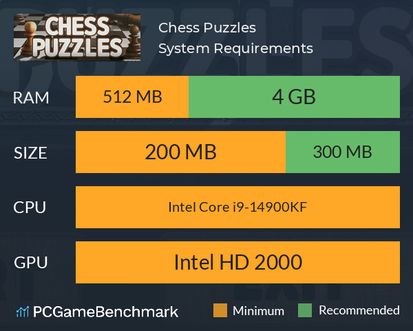 Chess Puzzles System Requirements PC Graph - Can I Run Chess Puzzles Chess Puzzles System Requirements PC Graph - Can I Run Chess Puzzles