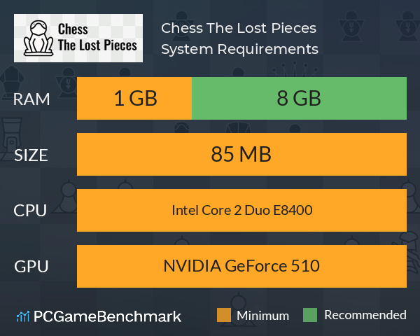 Chess: The Lost Pieces System Requirements PC Graph - Can I Run Chess: The Lost Pieces Chess: The Lost Pieces System Requirements PC Graph - Can I Run Chess: The Lost Pieces