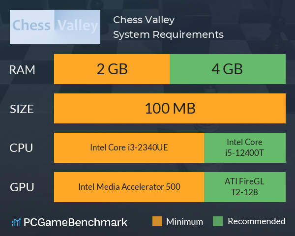 Chess Valley System Requirements PC Graph - Can I Run Chess Valley Chess Valley System Requirements PC Graph - Can I Run Chess Valley