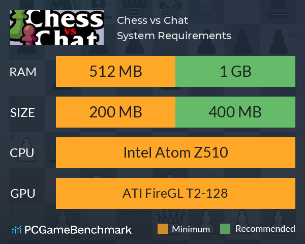 Chess vs Chat System Requirements PC Graph - Can I Run Chess vs Chat Chess vs Chat System Requirements PC Graph - Can I Run Chess vs Chat