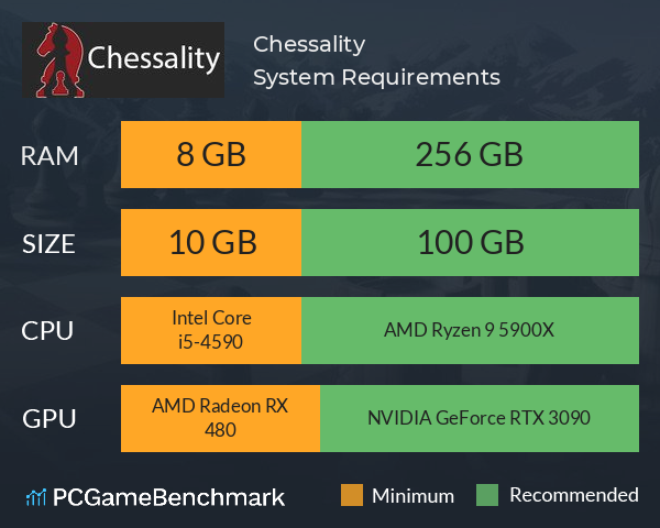 Chessality System Requirements PC Graph - Can I Run Chessality