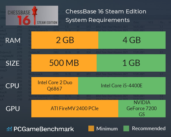 ChessBase 16 Steam Edition System Requirements PC Graph - Can I Run ChessBase 16 Steam Edition