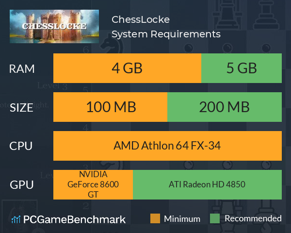 ChessLocke System Requirements PC Graph - Can I Run ChessLocke ChessLocke System Requirements PC Graph - Can I Run ChessLocke