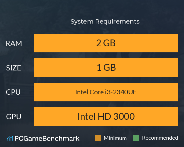 吃脚 System Requirements PC Graph - Can I Run 吃脚 吃脚 System Requirements PC Graph - Can I Run 吃脚