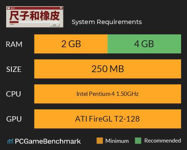 尺子和橡皮 System Requirements PC Graph - Can I Run 尺子和橡皮 尺子和橡皮 System Requirements PC Graph - Can I Run 尺子和橡皮