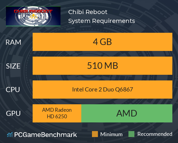 Chibi Reboot System Requirements PC Graph - Can I Run Chibi Reboot Chibi Reboot System Requirements PC Graph - Can I Run Chibi Reboot