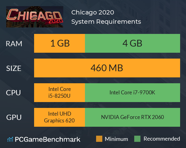 Chicago 2020 System Requirements PC Graph - Can I Run Chicago 2020 Chicago 2020 System Requirements PC Graph - Can I Run Chicago 2020